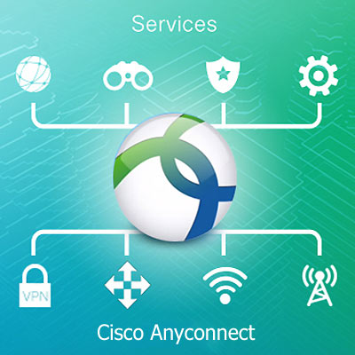نرم افزار Cisco AnyConnect